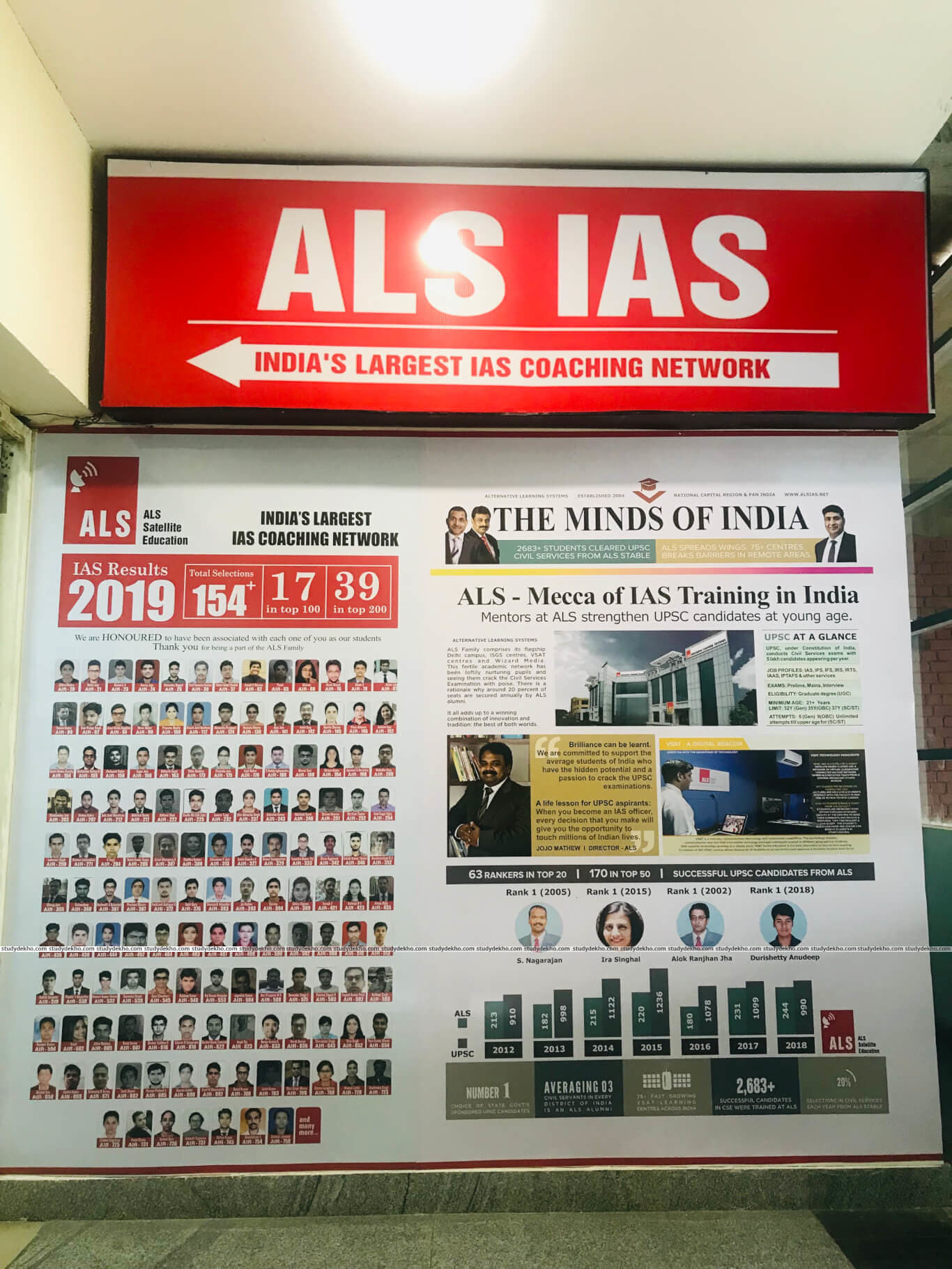ALS IAS ALS IAS: Gallery photo 2