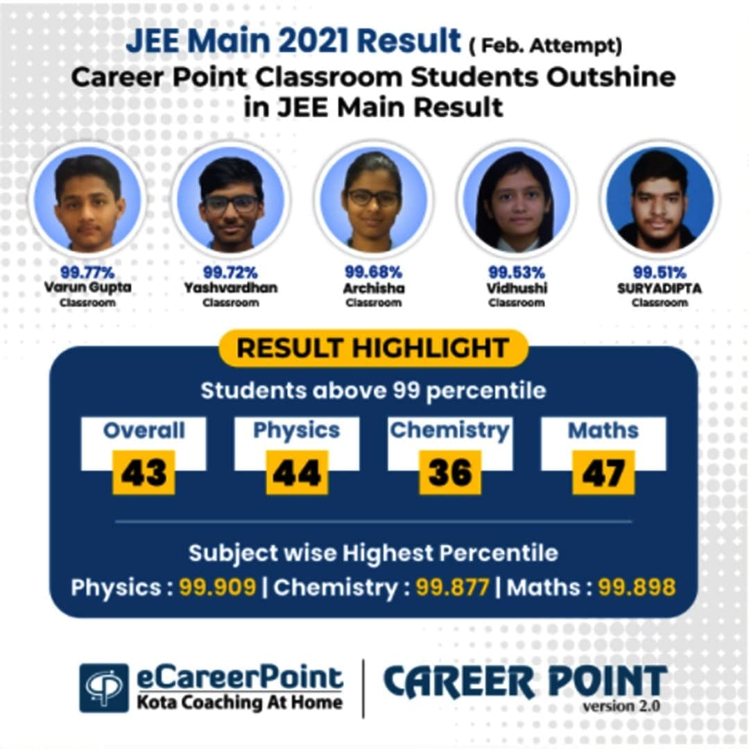 Career Point Gallery: Career Point Kolkata photo 3