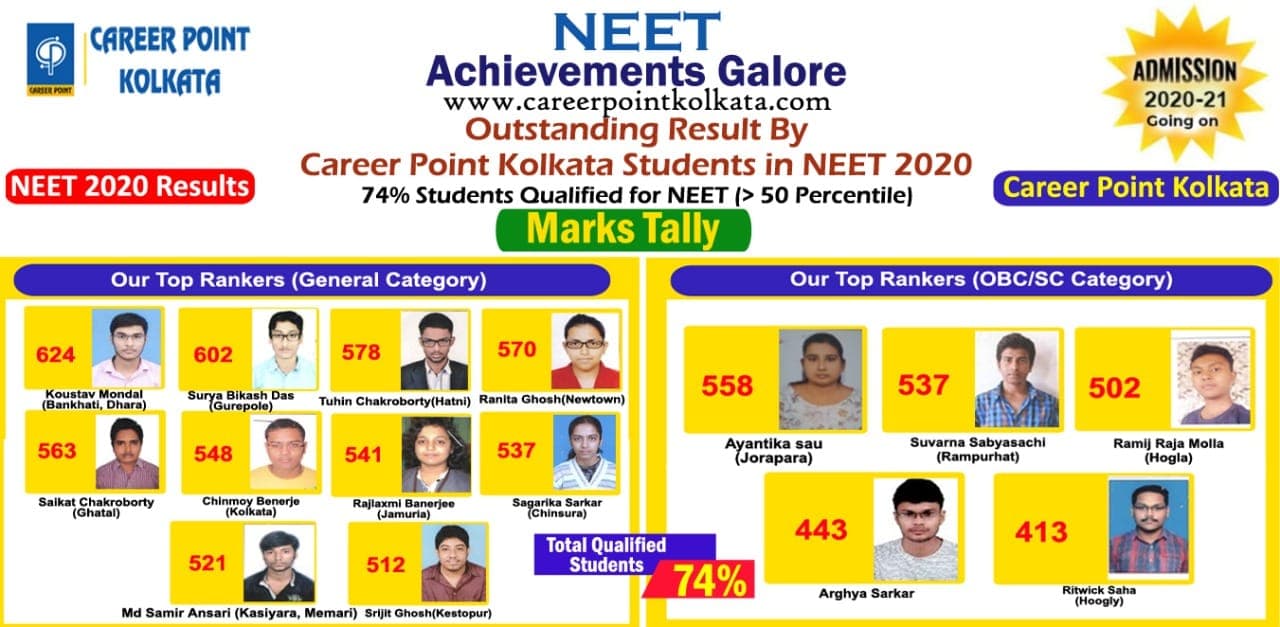 Career Point Gallery: Career Point Kolkata photo 4