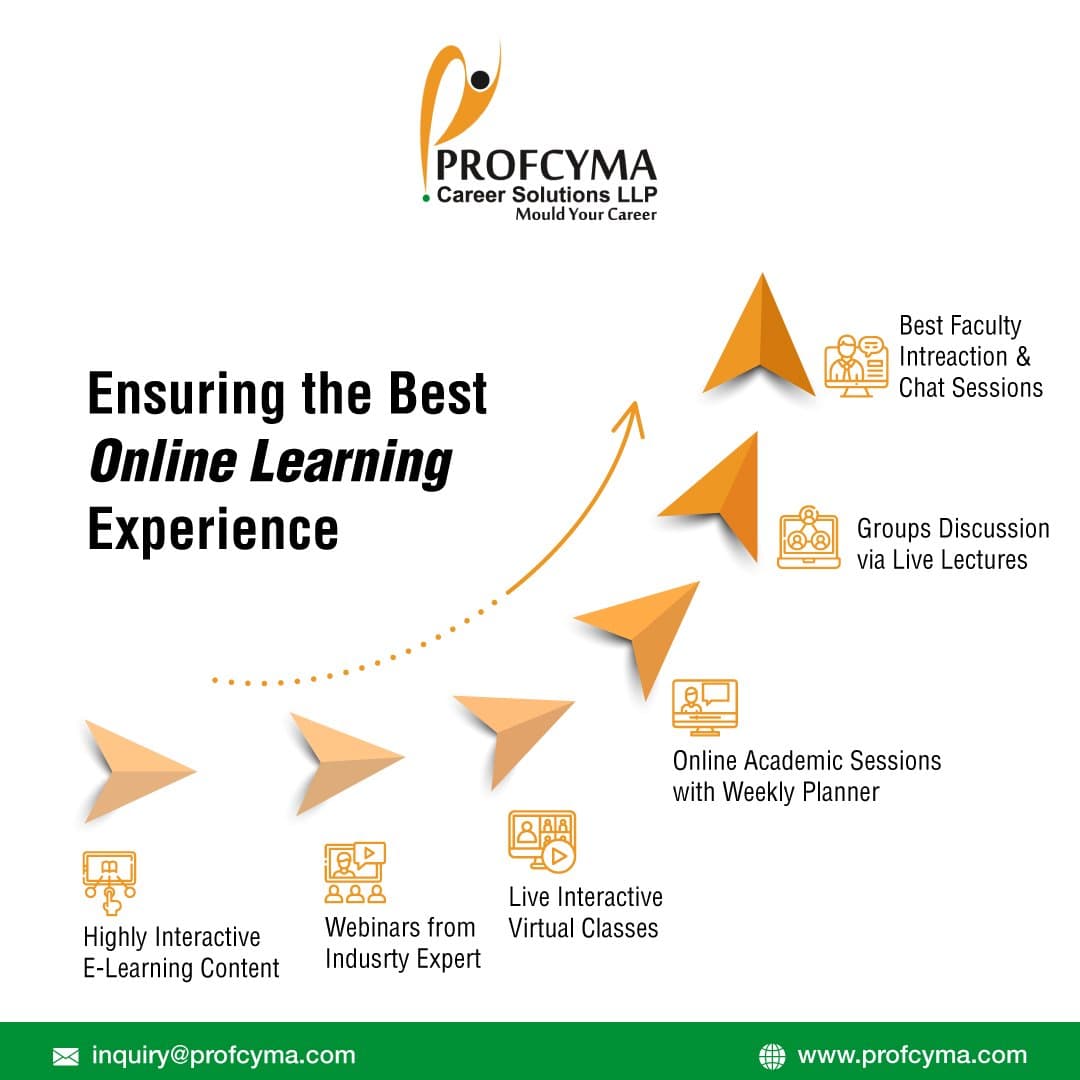 Profcyma Career Solutions Profcyma Career Solution: Gallery photo 4