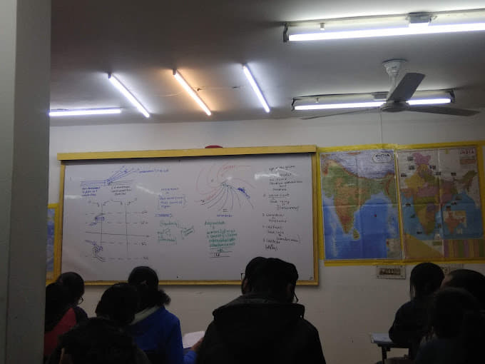 Sharad Mani Thakur's Geography Classes Sharad Mani Thakur's Geography Classes photo 4