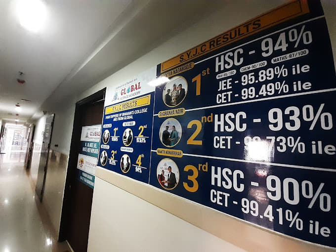 The IITIANS HUB IITIAN Hub photo 3