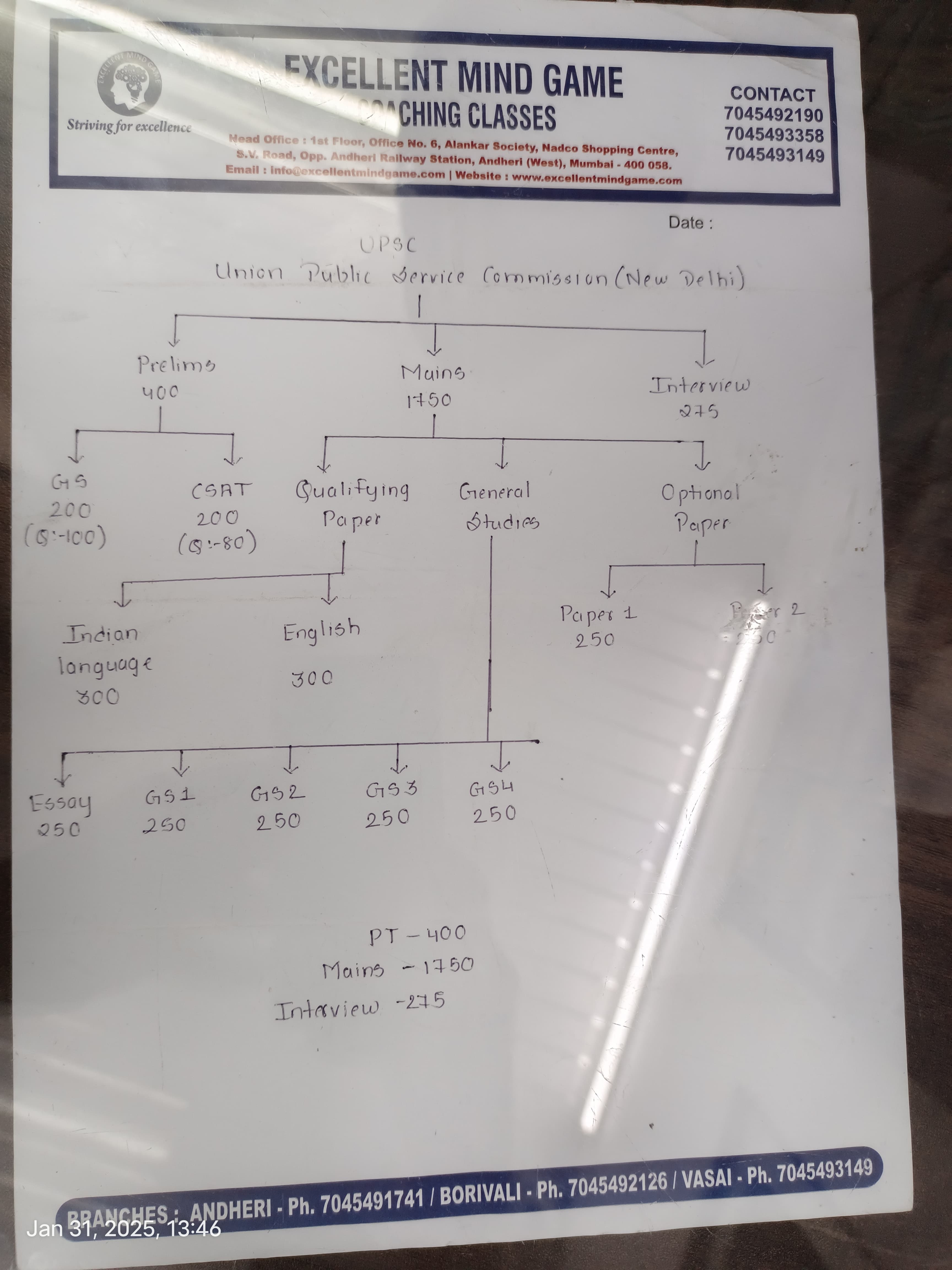 Excellent Mind Game EMGC photo 7