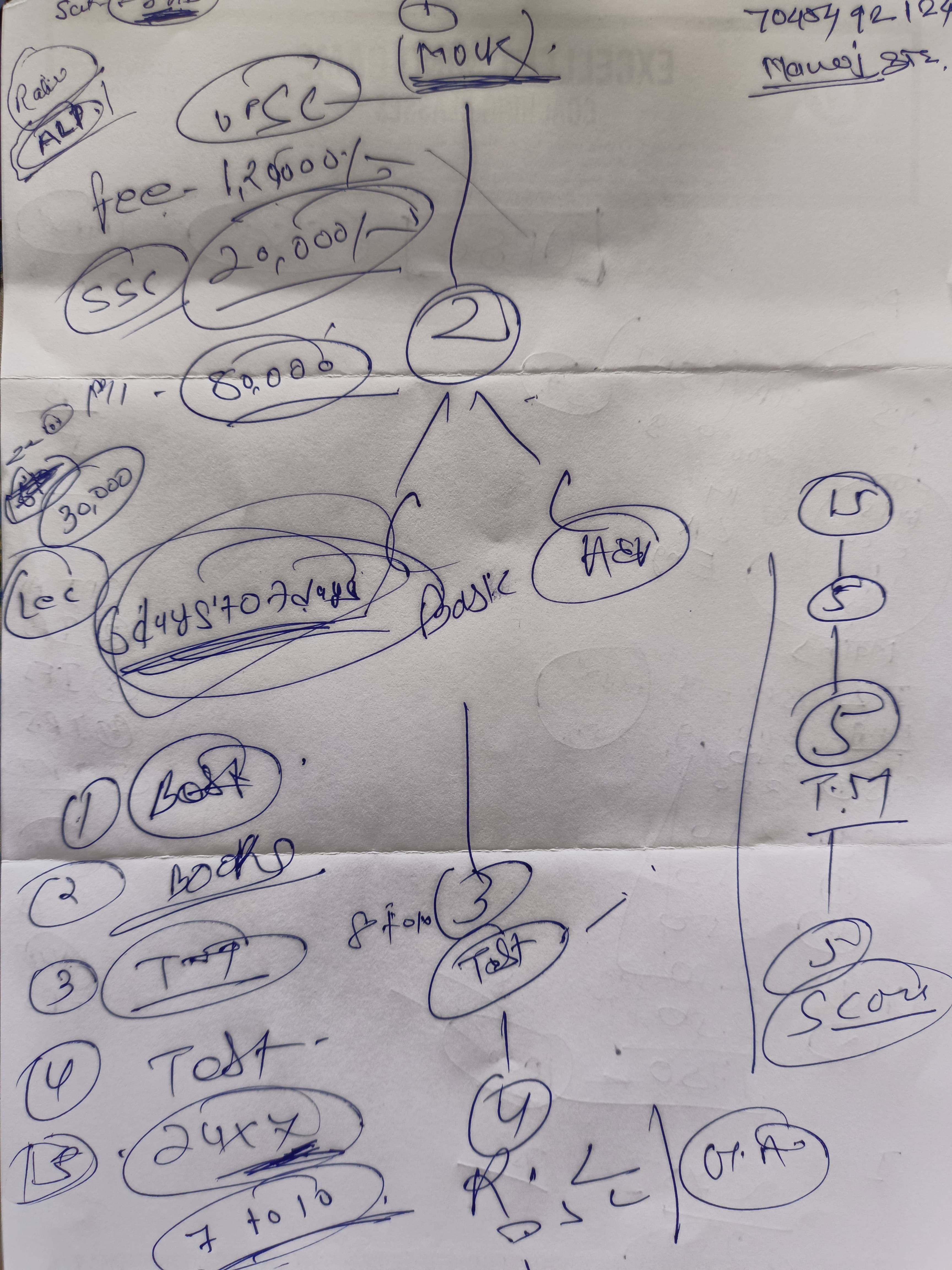 Excellent Mind Game EMGC photo 6