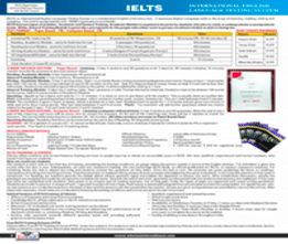 Regular Classroom Program: IELTS Exam Coaching