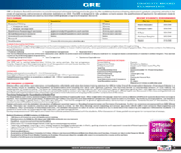 Regular Classroom Program: GRE Exam Coaching