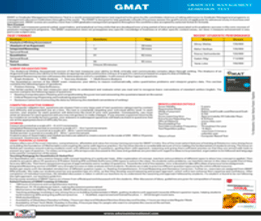 Regular Classroom Program: GMAT Exam Coaching