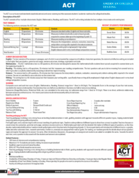 Regular Classroom Program: ACT Exam Coaching