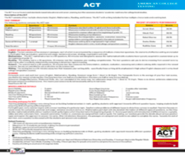 Regular Classroom Program: ACT Exam Coaching
