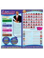 brochure_1596010947_dips