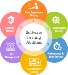 brochure_1603254495_software_testing