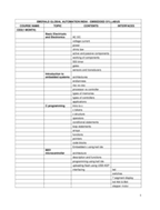 Classroom Program: Embedded System Program