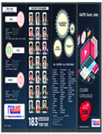 brochure_1636973010_catalougegate-academycompressed