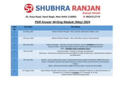 Shubhra Ranjan IAS Academy Test Series Schedule 2024