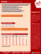 Origence Educare Varanasi Fee Structure