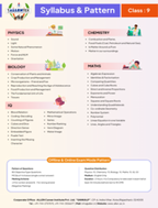 Allen Tallentex Class IX Syllabus