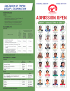 Vetrii IAS Study Circle Chennai Overview