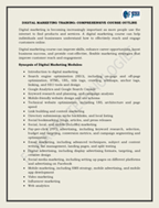 F1 Digital Marketing