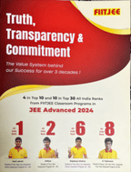 Fiitjee Result