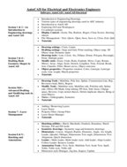 Auto CAD 2D + Auto CAD Electrical Training Course - Regular