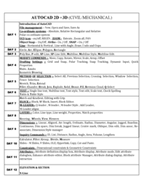 AutoCAD Syllabus