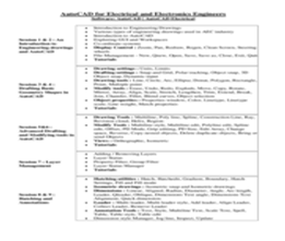 AutoCAD 2D & AutoCAD Electrical