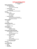 Basics of Interior Design