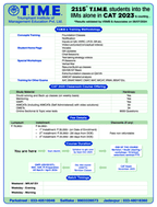 CAT 15 Months Coaching for Nov’25 Attempt - Regular