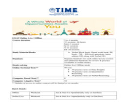 GMAT 4 Months Coaching for 2025 Attempt - Online