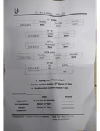 Ulka shah group tution