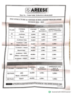 Areese institute Brochure