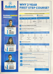Aakash Institute
