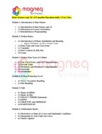 SP Global Solution Ameerpet