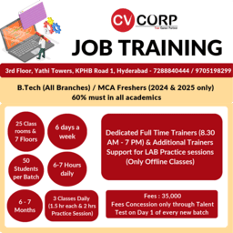 CVCORP