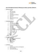 Career Launcher Career List brochure