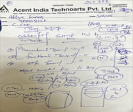 Acent India