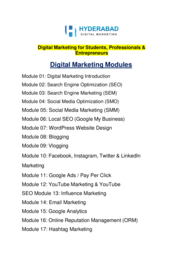 Hyderabad Digital Marketing