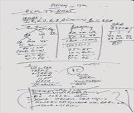 IPM Careers Counsellor Page