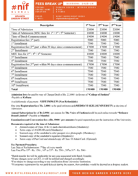 B.Voc Course Fees