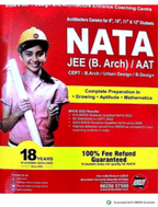 Brds Thane Brochures