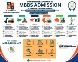MBBS Guidance Brochure