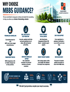 MBBS Guidance Brochure