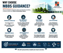MBBS Guidance Brochure