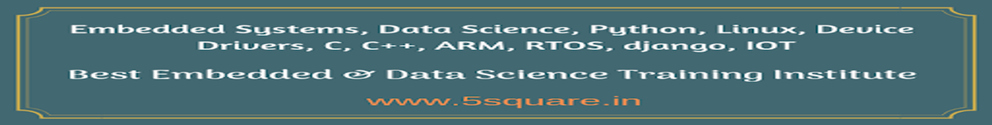 5 Square Institute