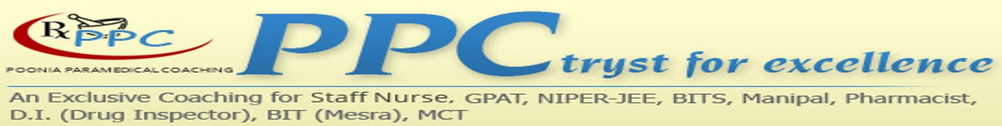 Poonia Pharmacy Coaching