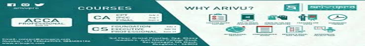 ArivuPro Academy, Bangalore : Courses and Fees 2026