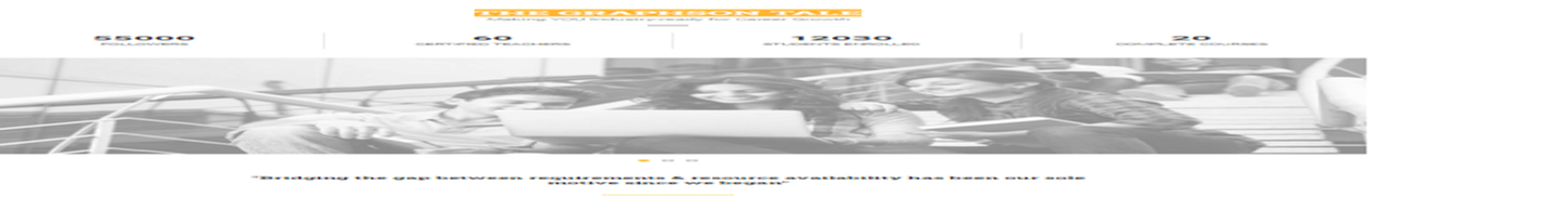 GraphsonTech (P) Ltd-Best SAP ABAP FICO HANA and ERP Training Institute