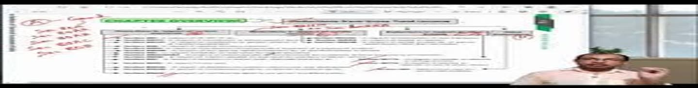 Sandeep Goswami Tax classes