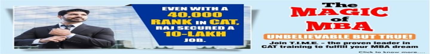 TIME Institute Adyar Chennai