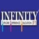 Infinity Group of Science Ahmedabad